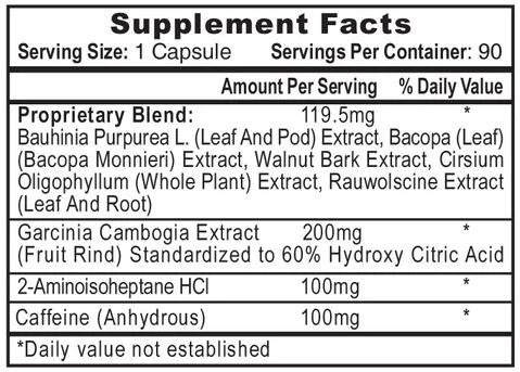 HydroxyElite 90ct
