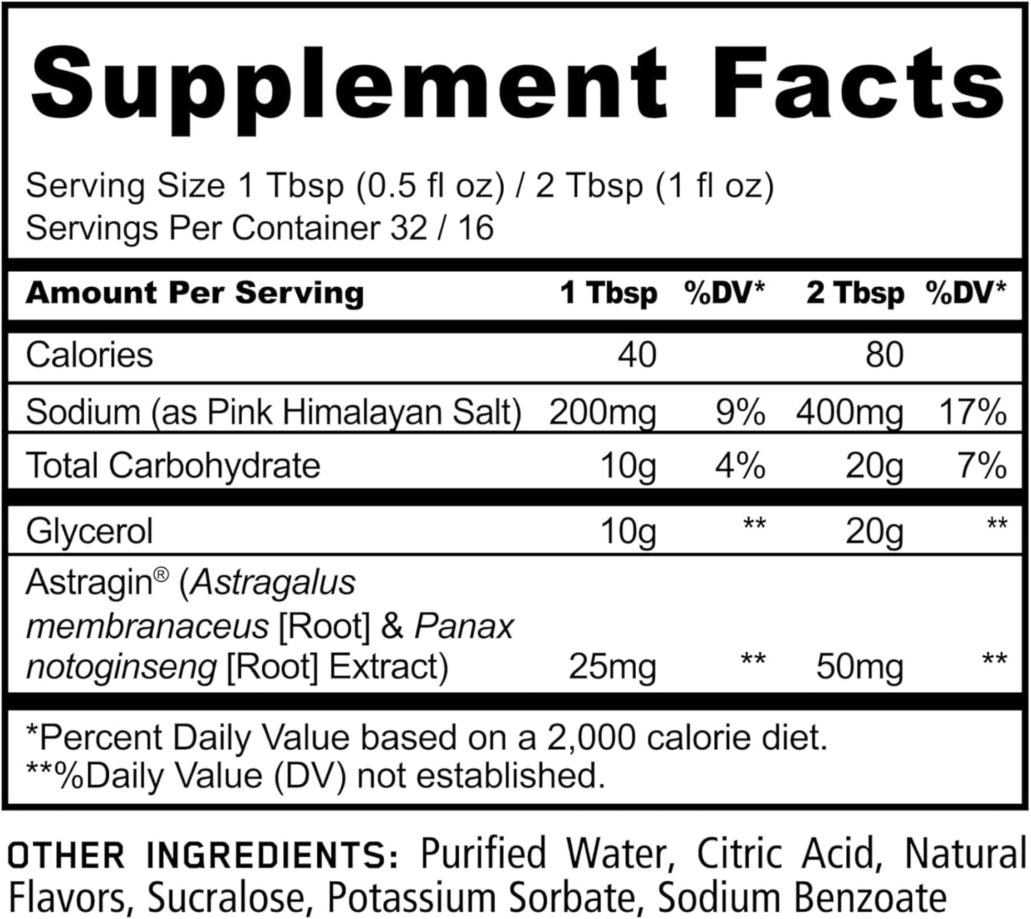 Panda Supp: Pump Glycerol Watermelon (16oz)