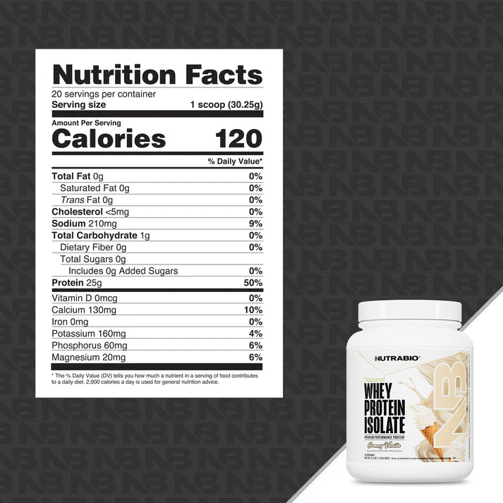 Nutrabio Natural Whey Protein Isolate 1.3lbs