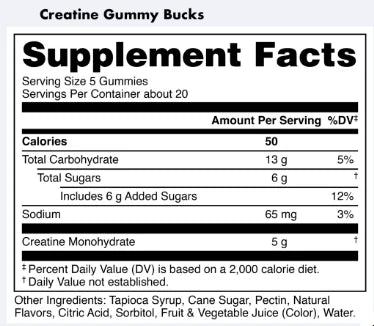 Creatine Gummy Bucks(20 serving)