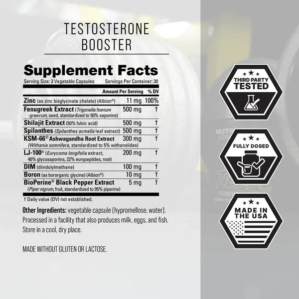 Nutrabio Unbound Test