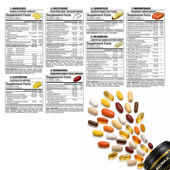 ALLMAX VitaStack (30 pack)