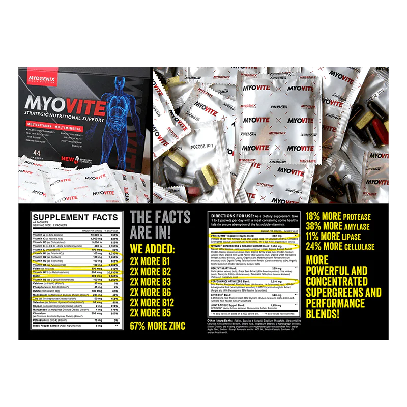 Myovite