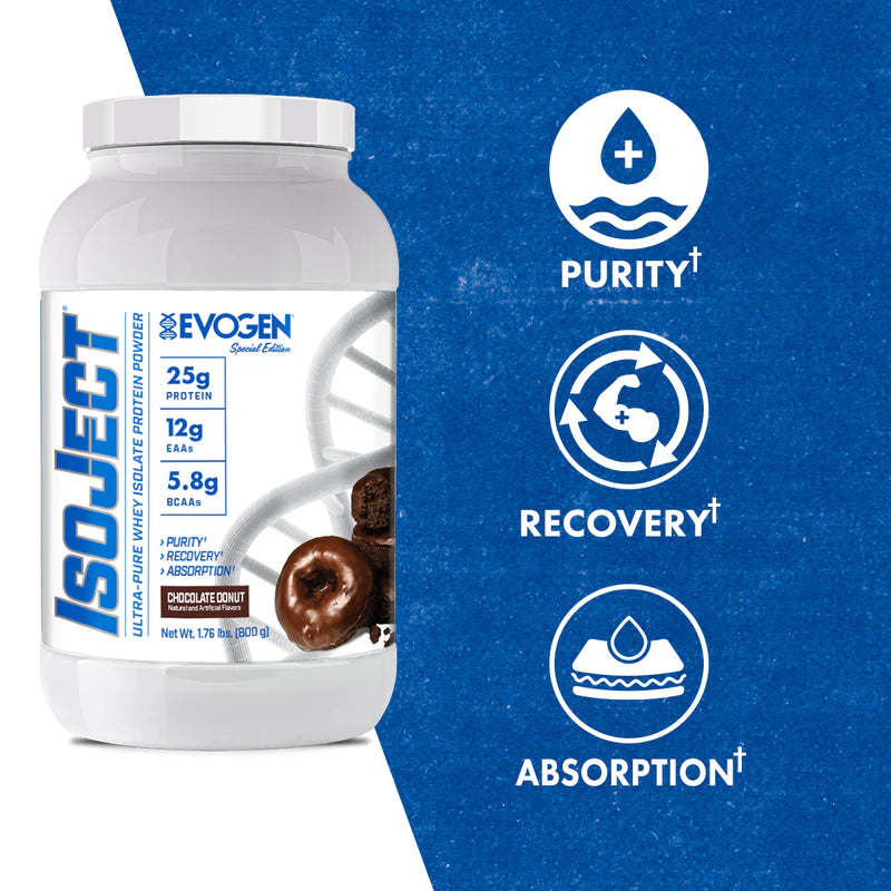EVOGEN Isoject 2lb