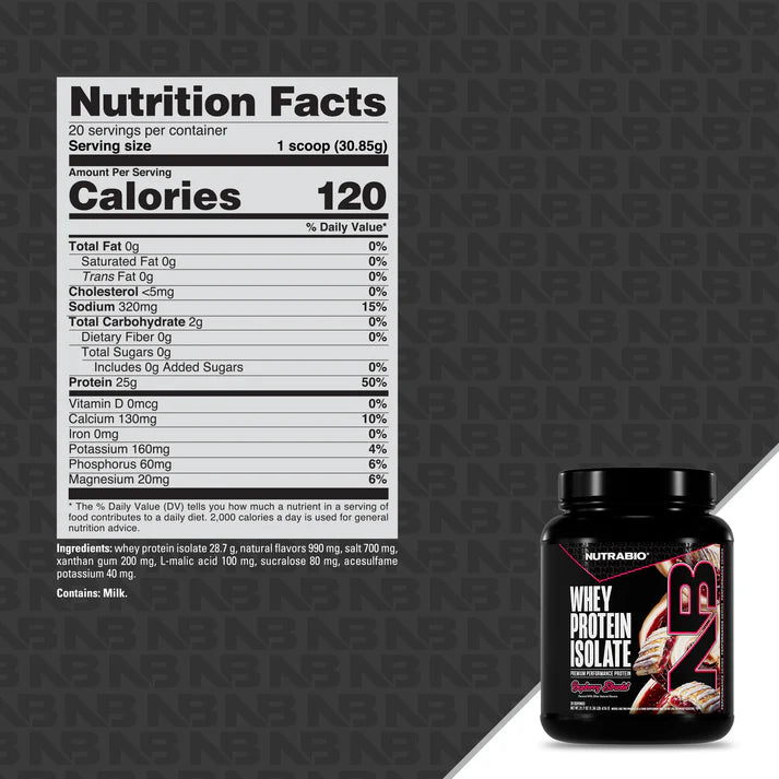 Nutrabio 100% Whey Protein Isolate 5lb