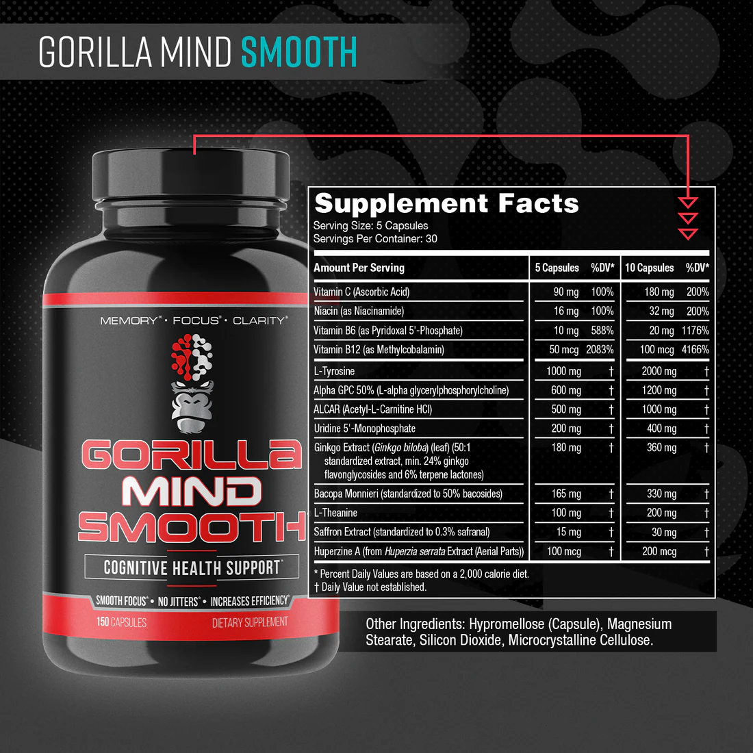 Gorilla Mind Smooth