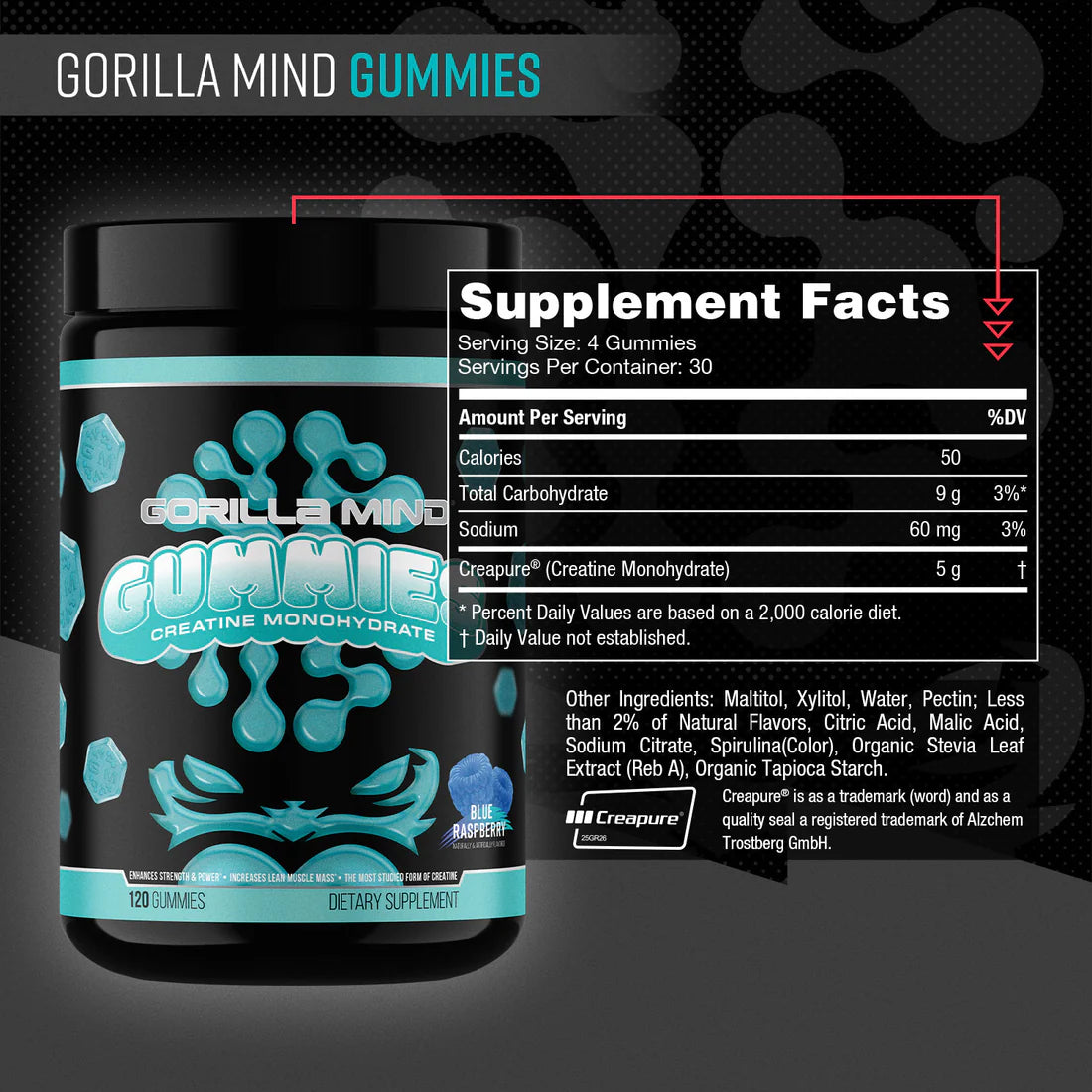 Gorilla Mind Gummies- Creatine Monohydrate