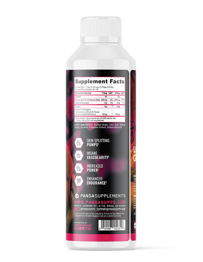 Panda Supp: Pump Glycerol Grape (16oz)