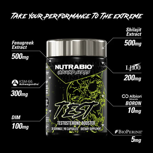 Nutrabio Unbound Test
