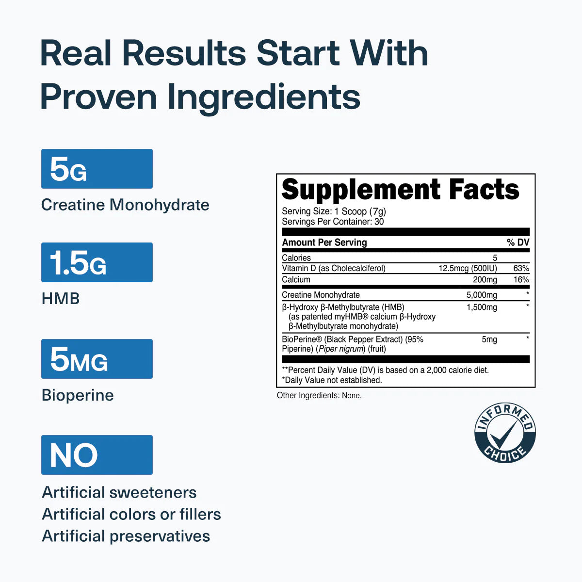 Creatine + HMB (Unflavored) - 30 Servings