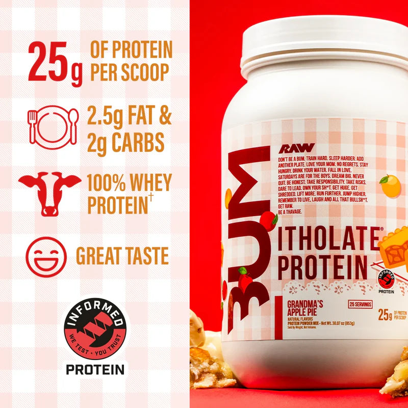 RAW: CBUM Itholate Protein 1.7lb Rainbow Sherbet