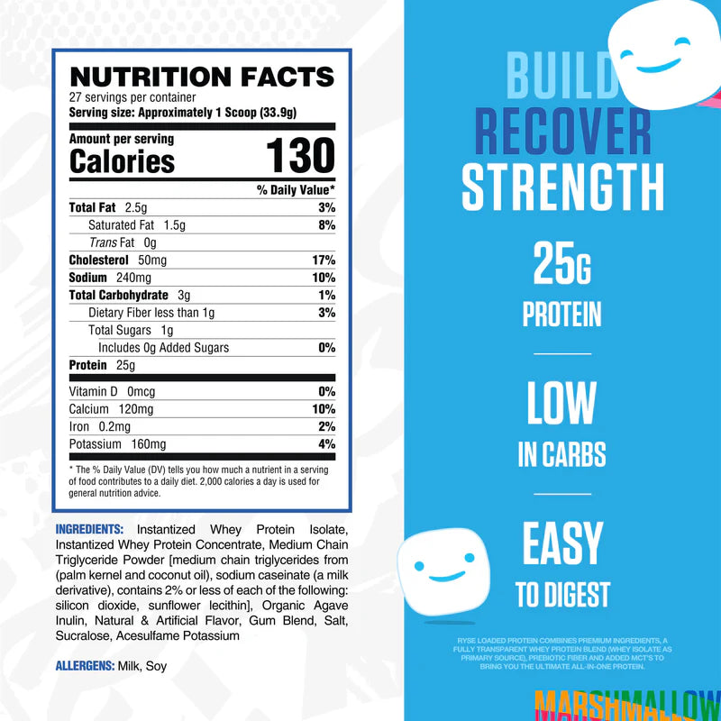 Ryse Loaded Plant Protein