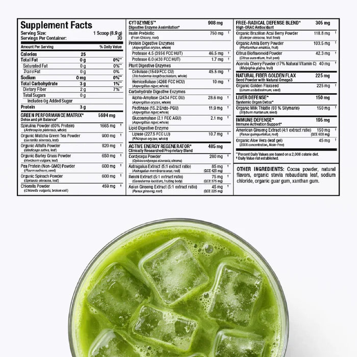 Allmax CytoGreens 315g (30serv)