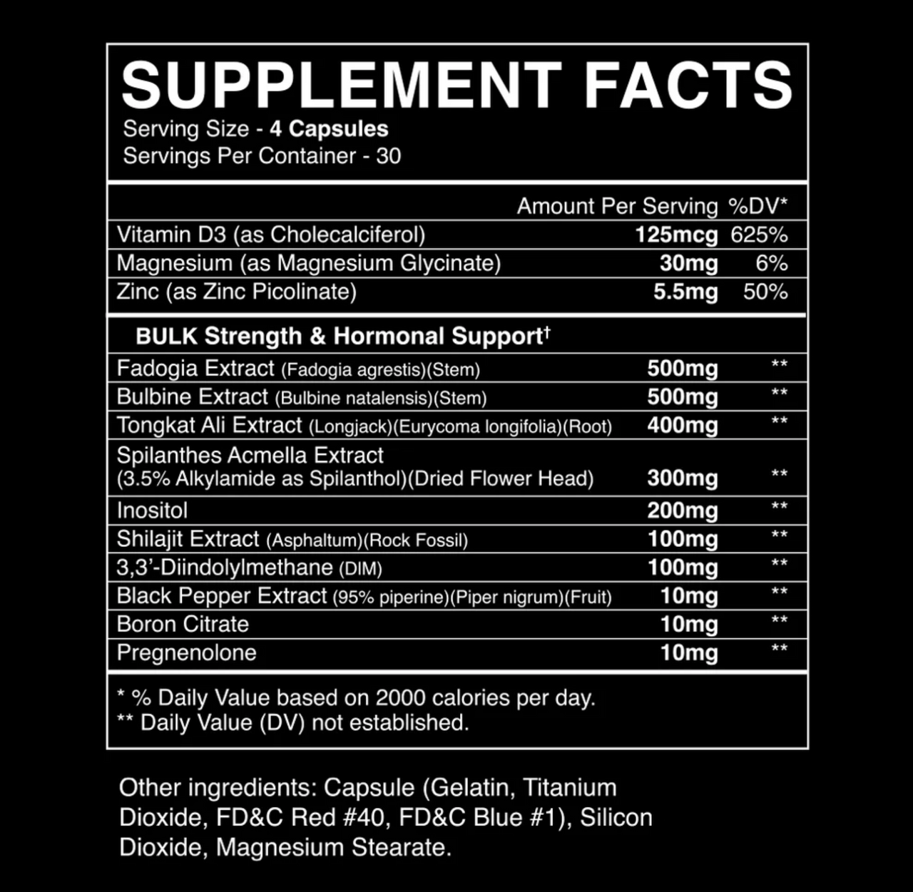 Bulk Pills