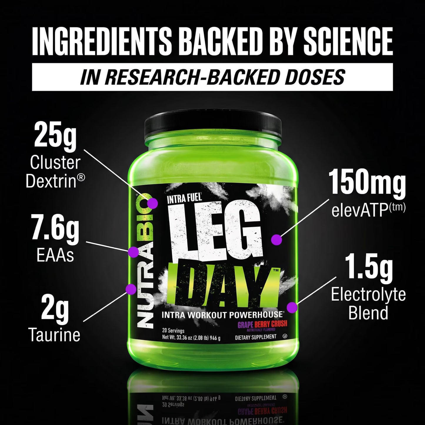 Insta Carb Leg Day
