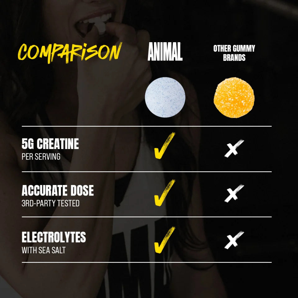 Animal Creatine Chews