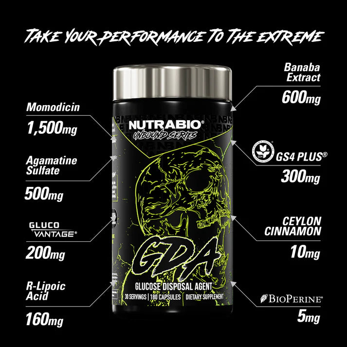 Nutrabio Unbound GDA