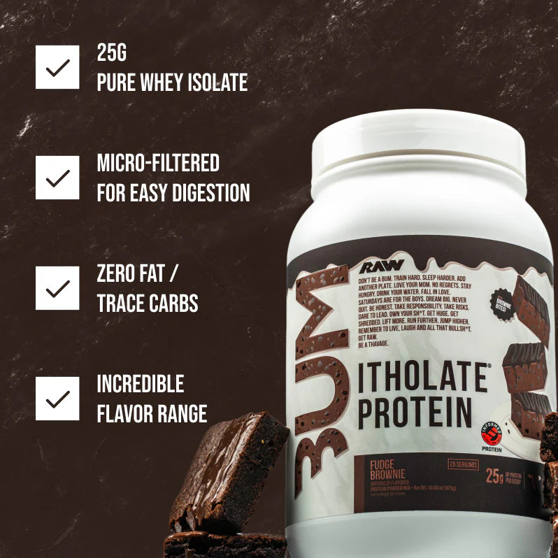 RAW: CBUM Itholate Protein 1.7lb Rainbow Sherbet