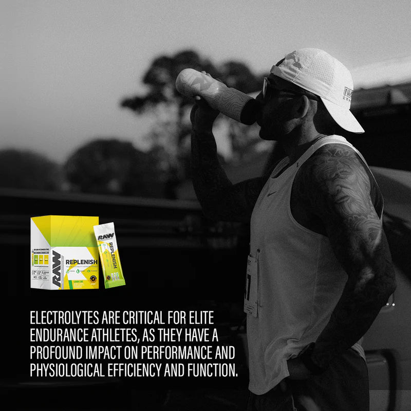 Raw Replenish Electrolytes(20ct)
