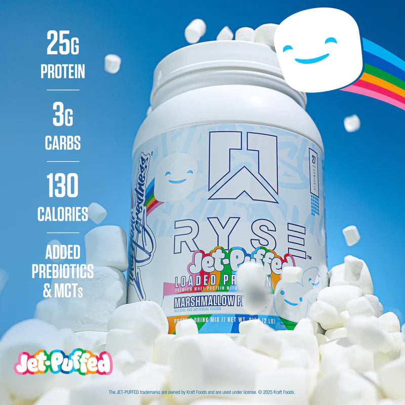 Ryse Loaded Plant Protein