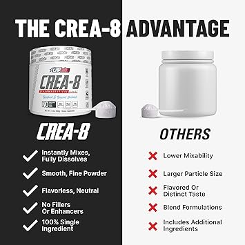 CREA-8