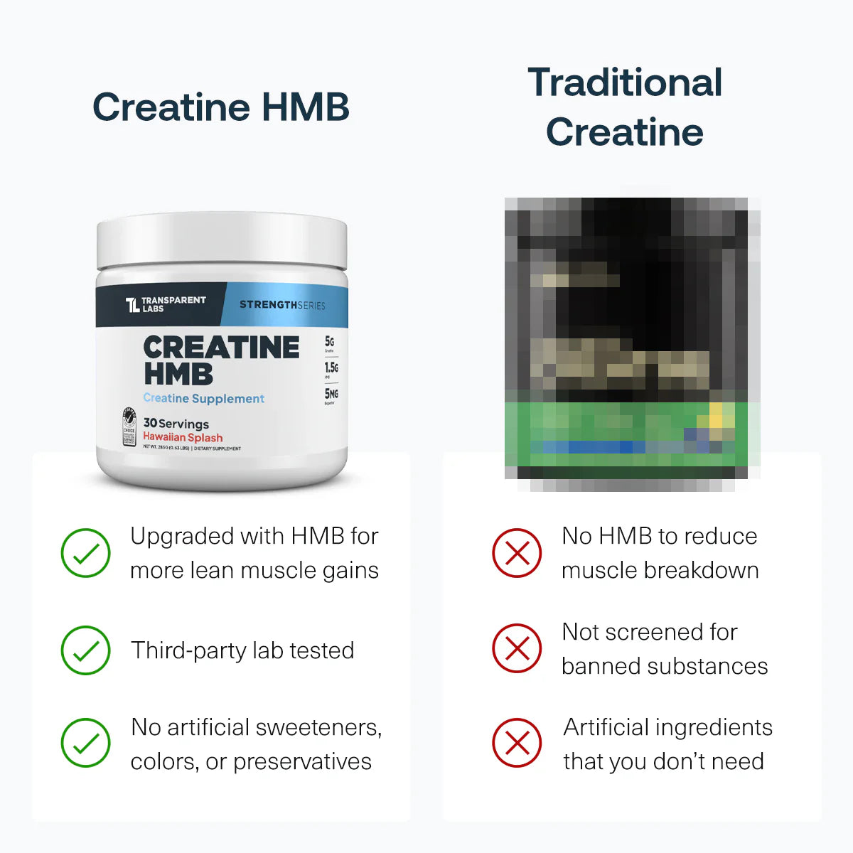 Creatine + HMB (Unflavored) - 30 Servings