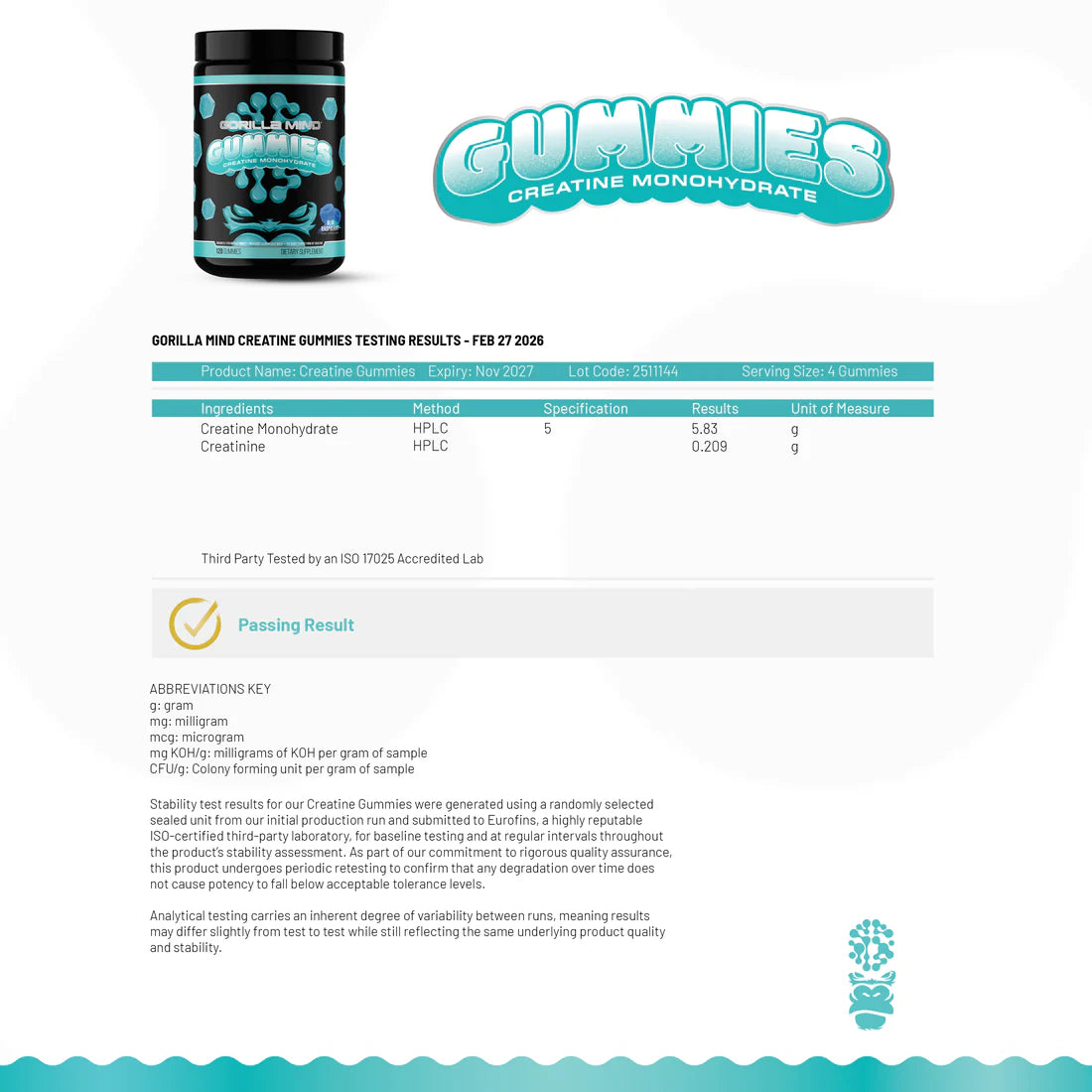 Gorilla Mind Gummies- Creatine Monohydrate
