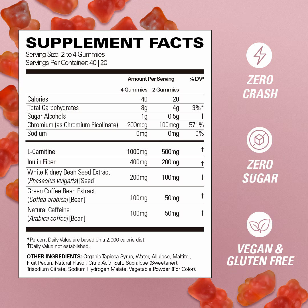 Oxyshred Gummies