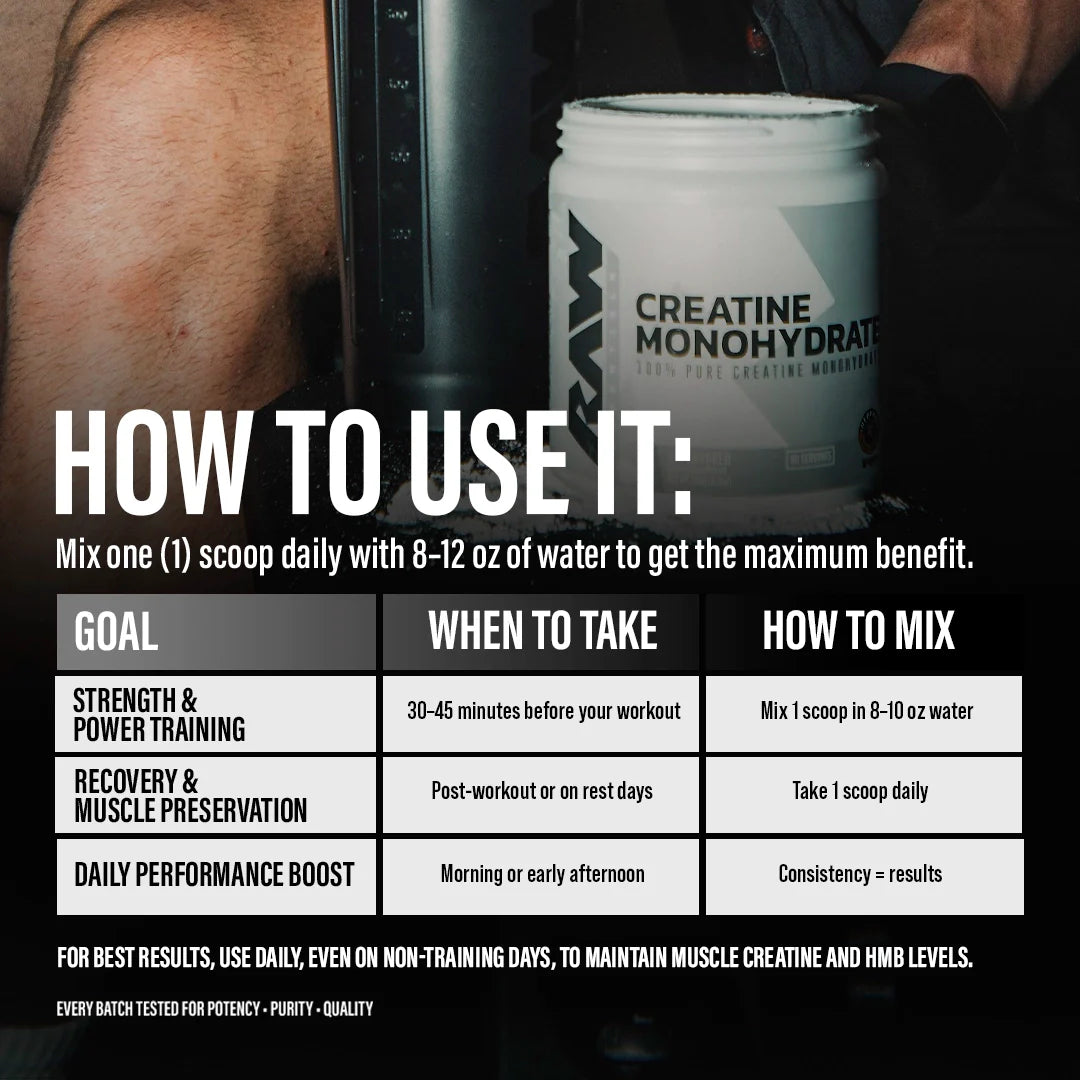Raw Nutrition Creatine Creatine Monohydrate Powder