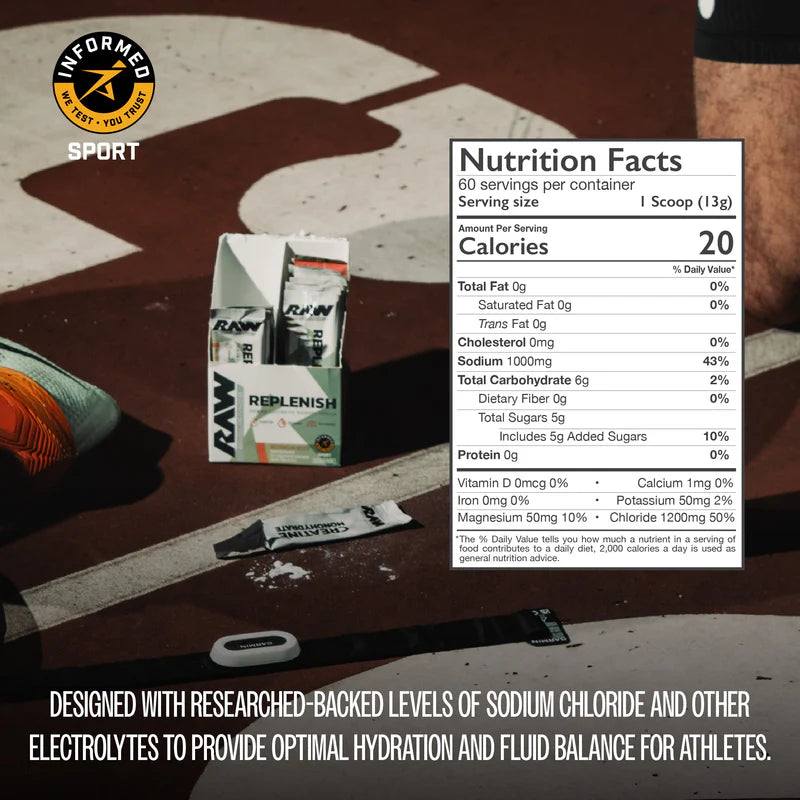 Raw Replenish Electrolytes(20ct)
