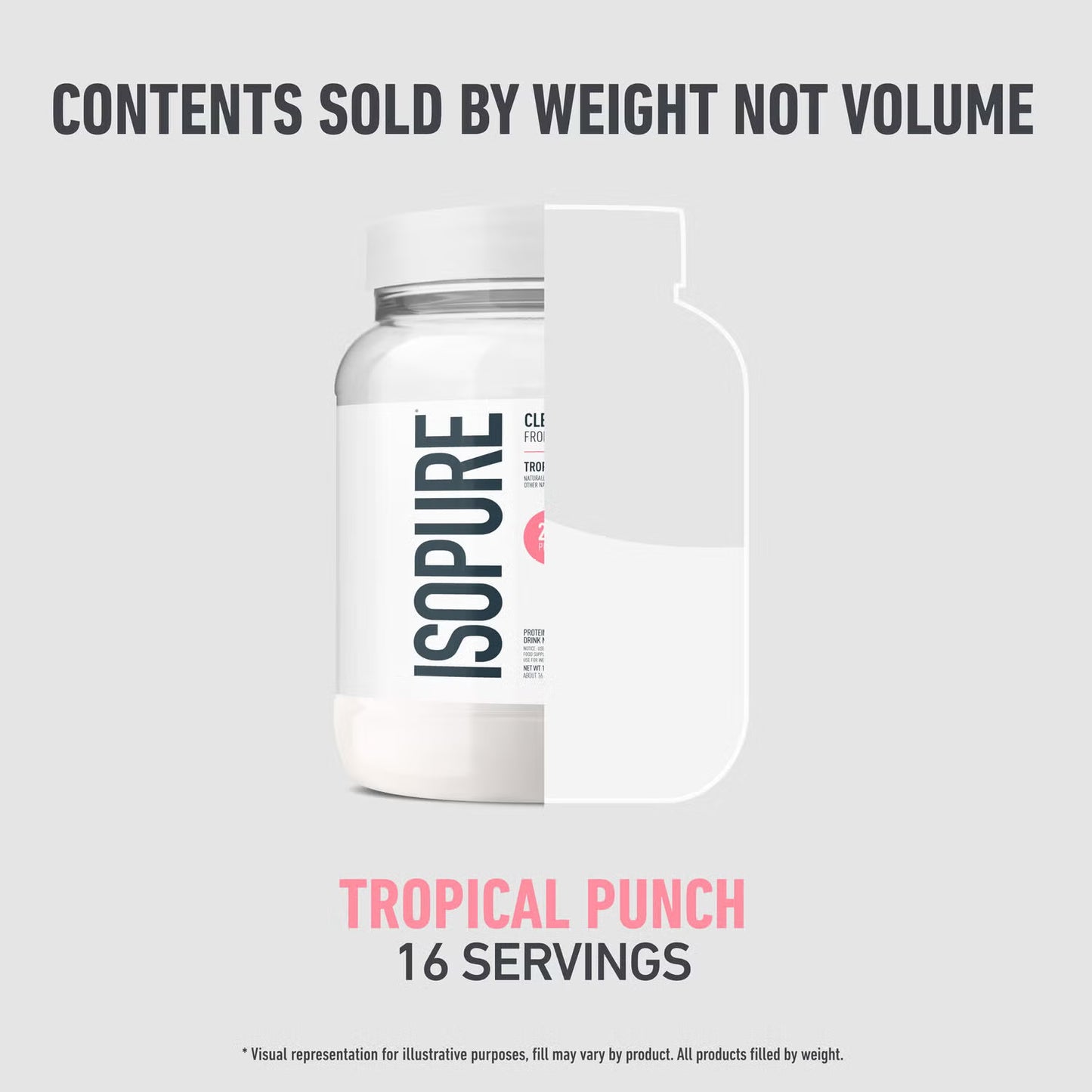 Isopure Infusions