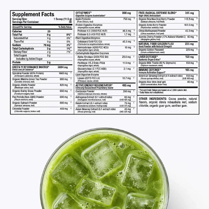 Allmax CytoGreens 315g (30serv)