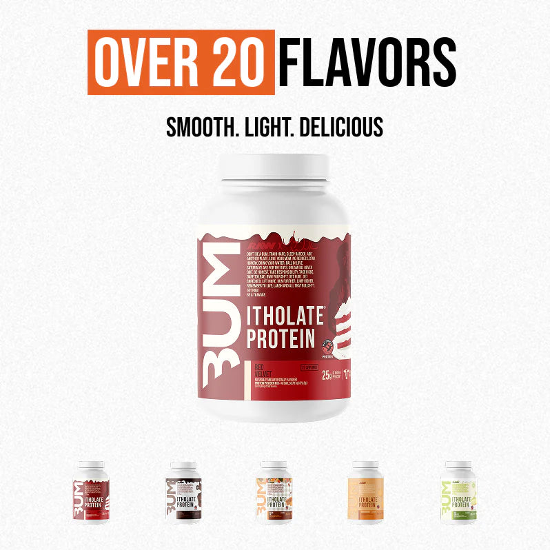 RAW: CBUM Itholate Protein 1.7lb Rainbow Sherbet